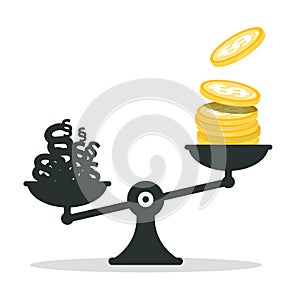 Money - Dollar Coins and Paragraphs on Scales photo