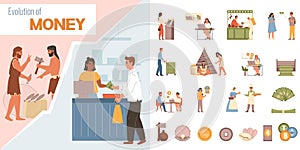 Money Evolution Flat