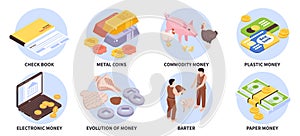 Money Evolution Round Compositions