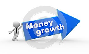 Money growth