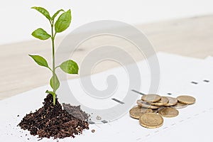 Money growth concept