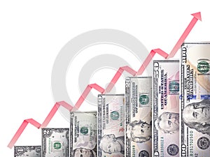 Money growth graph