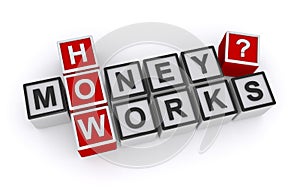 Money how works word blocks