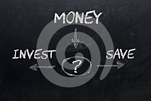 Money Invest Save