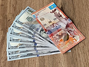 Money Kazakhstan Tenge and the US Dollar