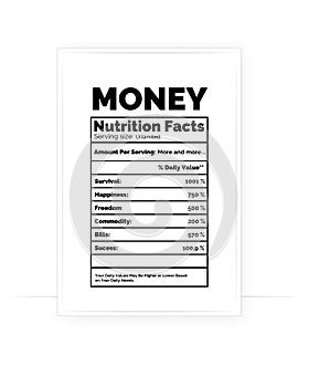 Money Nutrition Facts Poster, vector