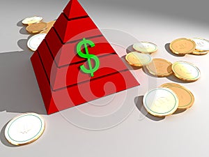 Money Pyramid