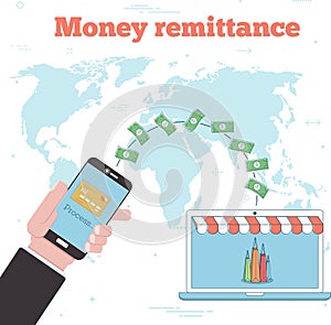 Money remittance concept in line art style photo