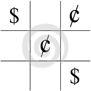 Money X's and O's