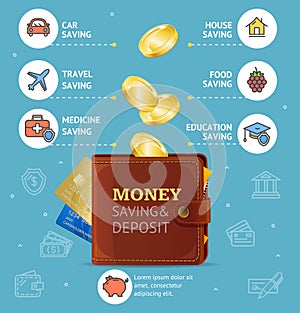 Money Saving and Deposit Concept with Wallet. Vector