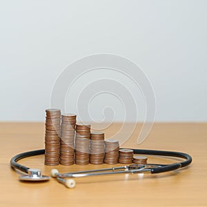Money Saving, Health Insurance, Medical, Donation and Financial concepts. coins stack with stethoscope, Money stack Counting