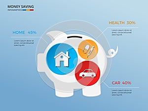 Money saving planning infographics template.