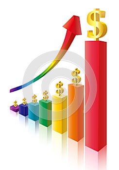 Money sign multicolor bar diagram