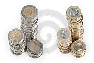 Money stacks (1 Euro and 2 Euro)