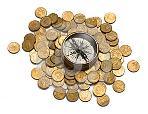 Money Superannuation Management Compass