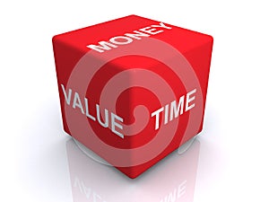 Money, time and value