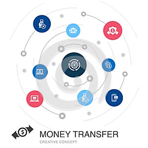 Money transfer colored circle concept