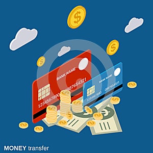 Money transfer, financial transaction, online banking vector concept