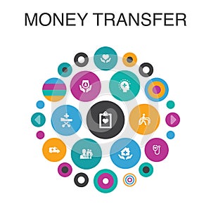 Money transfer Infographic circle