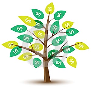 Money tree