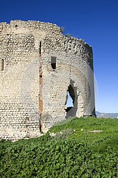 Mongialino's Castle