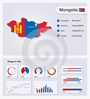 Mongolia Map