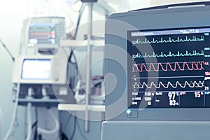 Monitor equipment with vital parameters in ICU