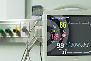 Monitor vital sign and EKG monitor in ICU unit ,it show The waves of blood pressure, blood oxygen saturation, ECG,heart rate,resp