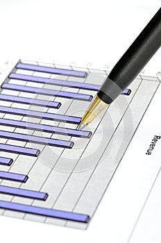 Monitoring the business performance