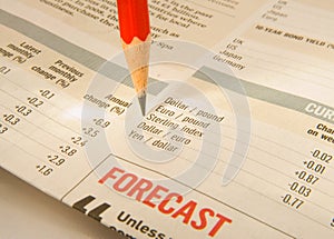 Monitoring currency movements; exchange rate.