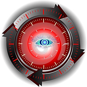 Monitoring medical technologies