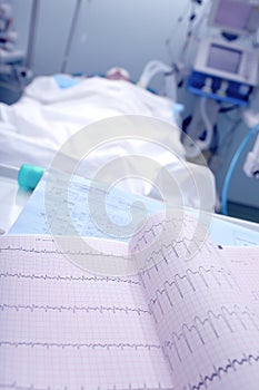 Monitoring of the patient's ECG
