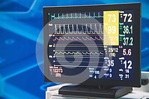 Monitoring of patientâ€™s condition and vital signs with a monitor in hospital, intensive care