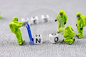 Monitoring and solving the problem with toxic word no, substituting it with yes life posture