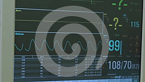 Monitoring of vital signs of the patient in the operating room