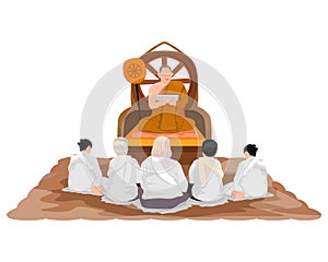 The monk in Buddhism edifying