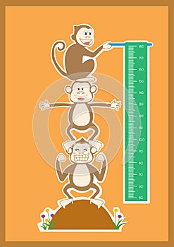 Monkey cartoons ,Meter wall or height meter from 50 to 180 centimeter,Vector illustrations