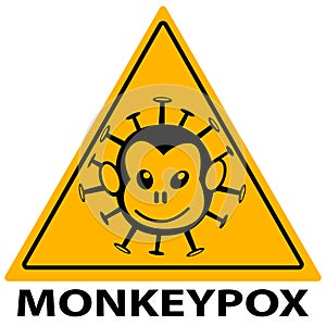 Monkey virus or monkeypox. Stop the virus belongs to the genus Orthopoxvirus in the family Poxviridae. infectious disease. Ape photo
