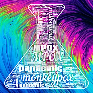 Monkeypox MPOX Pandemic Text Abstract Educational Background Illustration photo