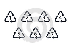 Monochromatic set of recycling symbols. Concept of ecology and packaging.