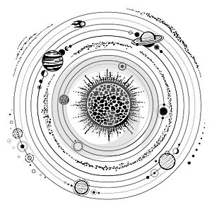 Monochrome drawing: stylized Solar system, orbits, planets, space structure.