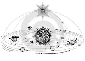 Monochrome drawing: stylized Solar system, orbits, planets, space structure.