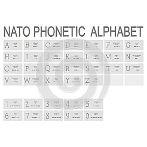 Monochrome icon set with NATO phonetic alphabet