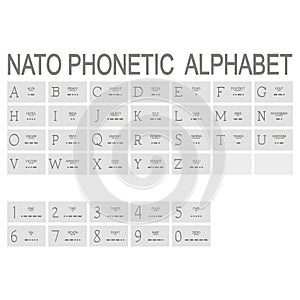 Monochrome icon set with NATO phonetic alphabet photo