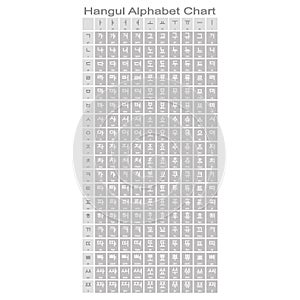 monochrome icons with Hangul korean alphabet chart for your design photo