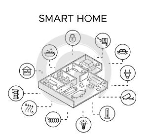 Monochrome Smart Home Control System Concept