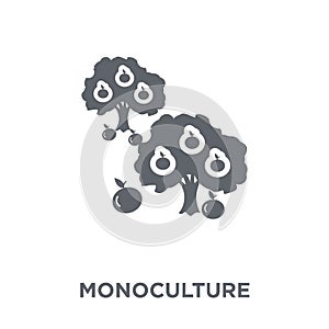 monoculture icon from Agriculture, Farming and Gardening collect
