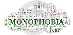 Monophobia word cloud