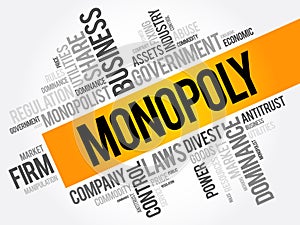 Monopoly word cloud collage, business concept background