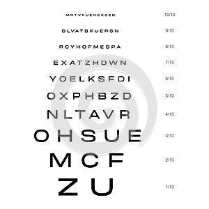 Monoyer chart Eye Test Chart medical illustration. line vector sketch style outline isolated on white background. Vision